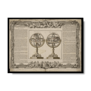 Map of Des Spheres 1786